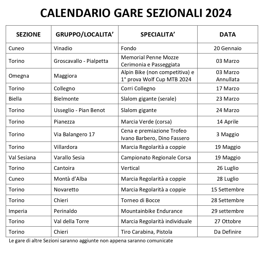 Calendario Gare Sezionali 2024